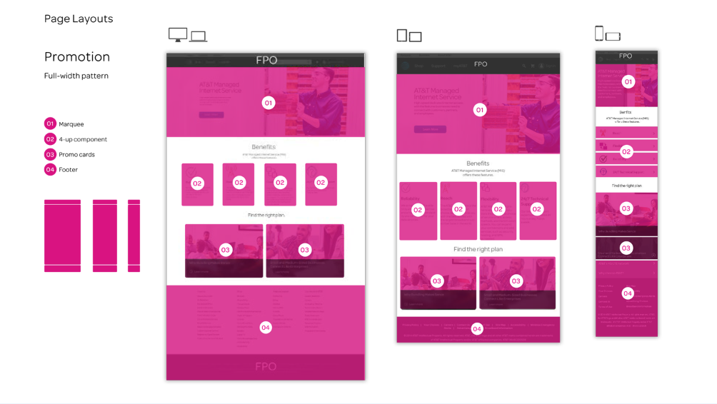 ATT_page_layout_grid