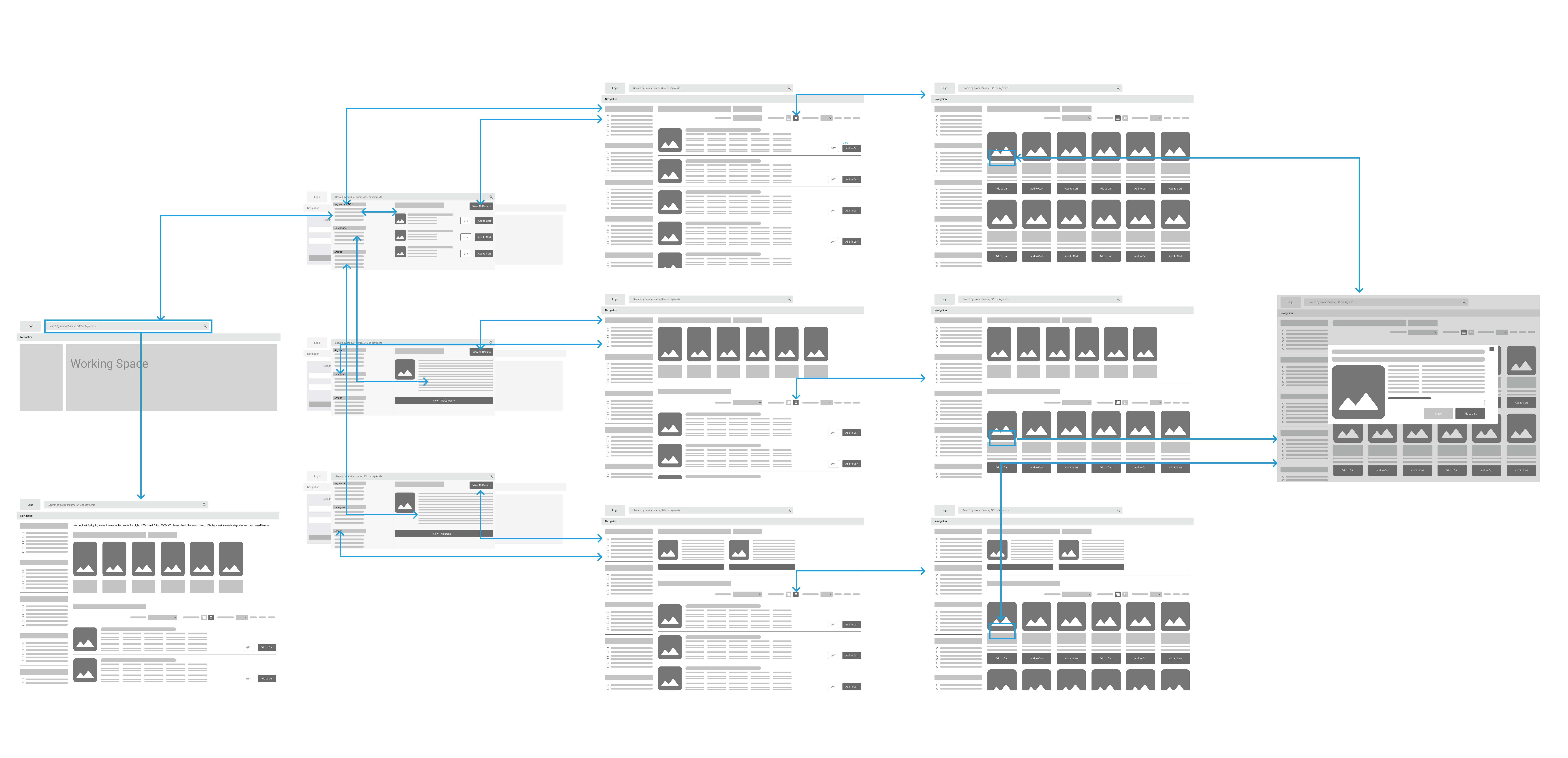 Full Interaction Flow Chart_Page_1