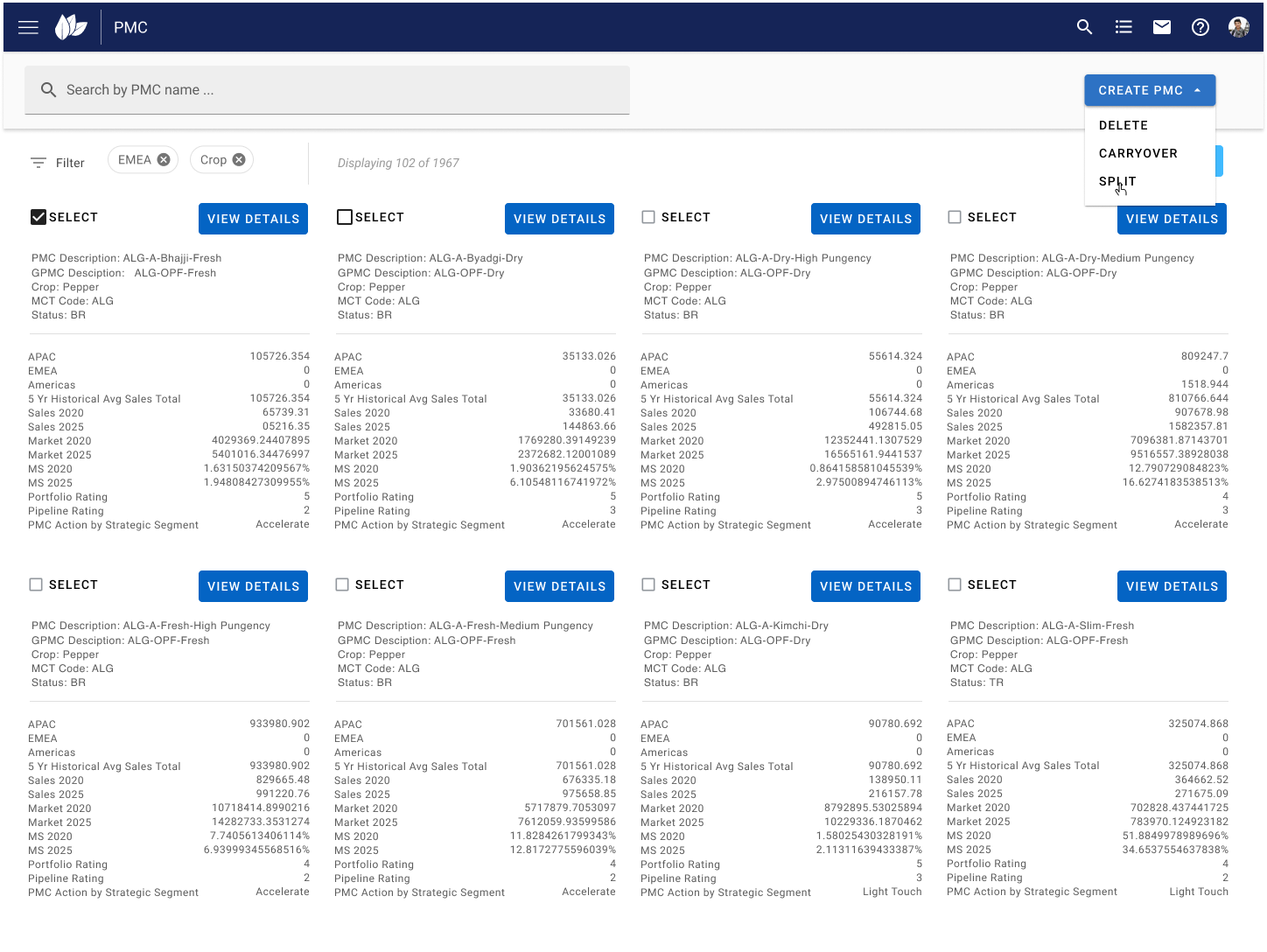 2 PMC Dashboard Card View CTA Split PMC